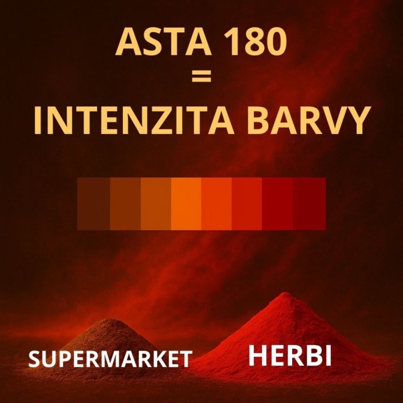 Paprika sladká lahôdková ASTA 180 – intenzívna farba a chuť